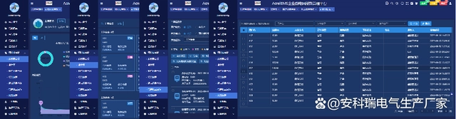 能耗管理系统品牌_绩效管理是管理组织绩效的系统_能耗管理系统品牌