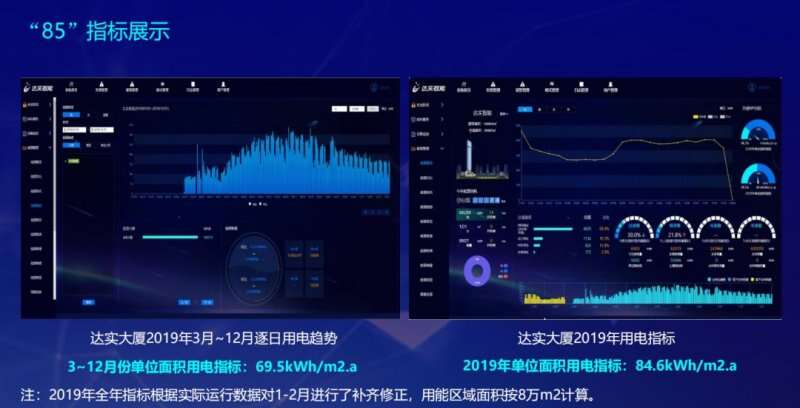 ibms系统集成_ibms软件_ibms系统监控