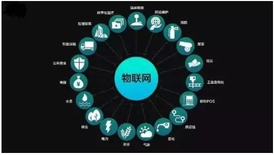 中央空调节能自控改造_深圳楼宇节能云控制器_楼宇自控节能新技术