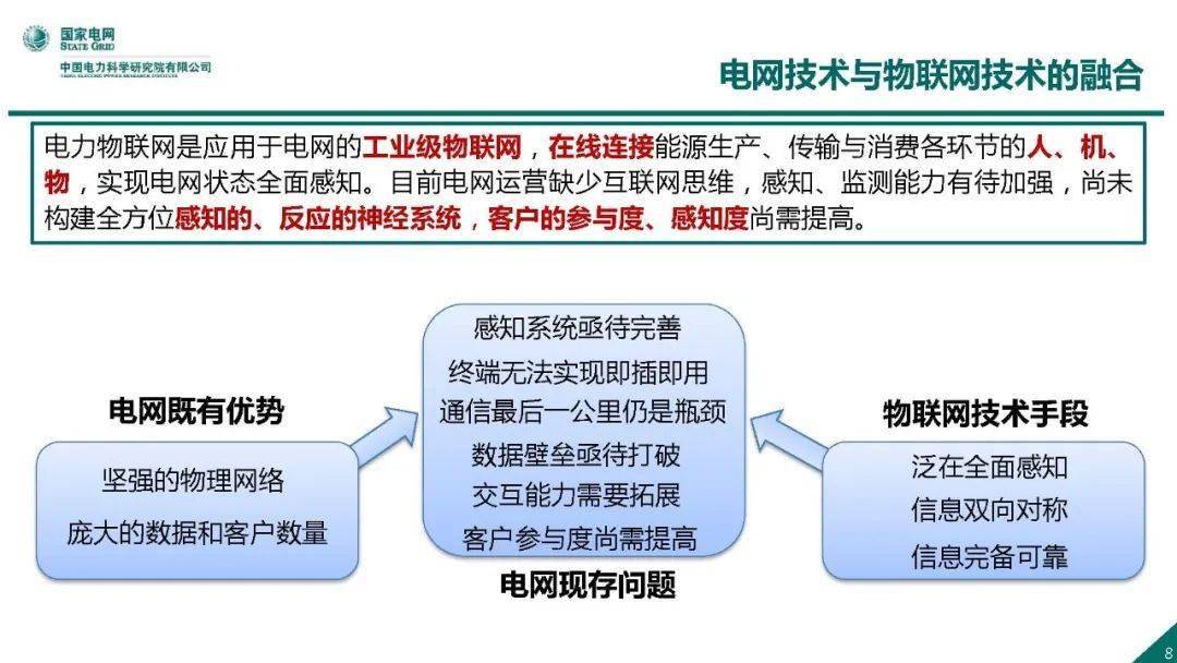 中央空调节能自控改造_楼宇自控节能新技术_深圳楼宇节能云控制器