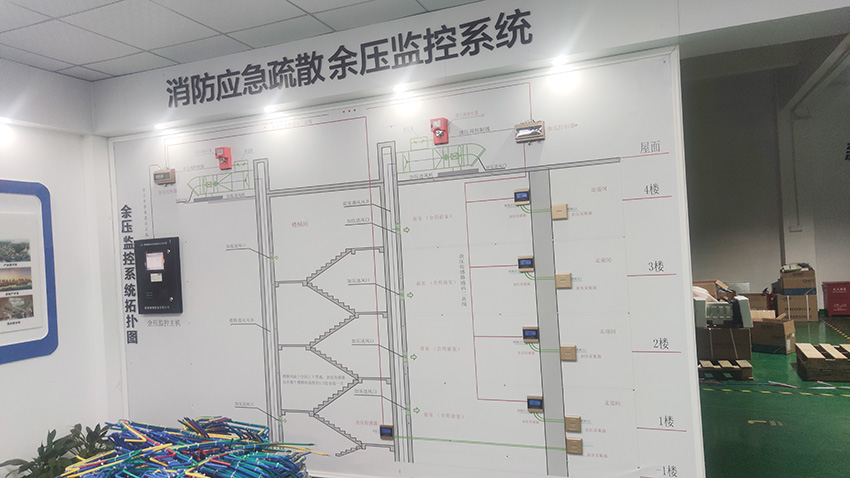 消防楼宇自控系统_智能化楼宇系统包括_楼宇消防系统工程