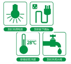 能耗管理平台_公共建筑能耗限额管理_能耗计量管理系统