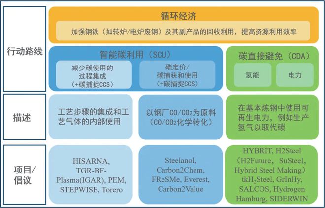 工厂饭堂管理原则_工厂能耗管理_山东能耗管理监测系统