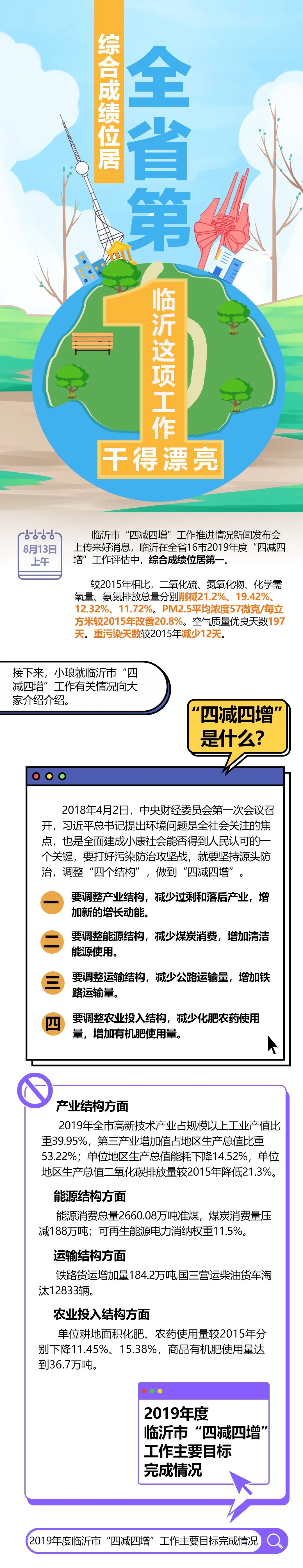 临沂焦化公司能耗管理系统_虚拟化云计算平台的能耗管理_能耗管理平台