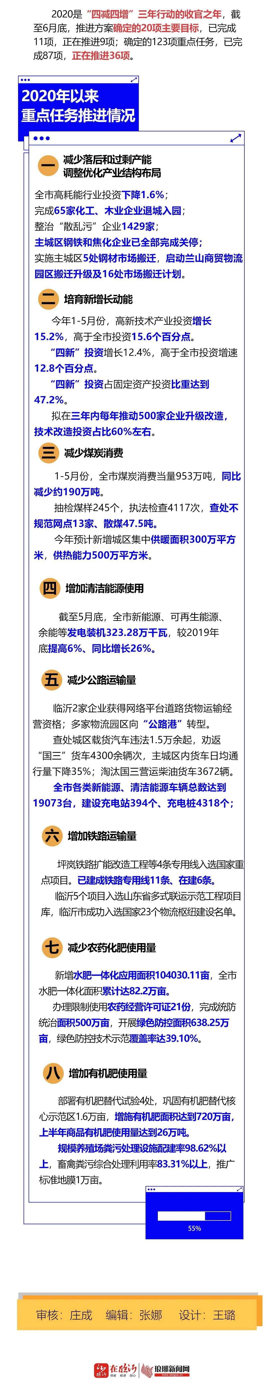 能耗管理平台_临沂焦化公司能耗管理系统_虚拟化云计算平台的能耗管理