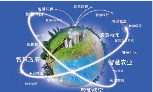 中国智慧城市智慧路灯_智慧城市_智慧社区 智慧城市