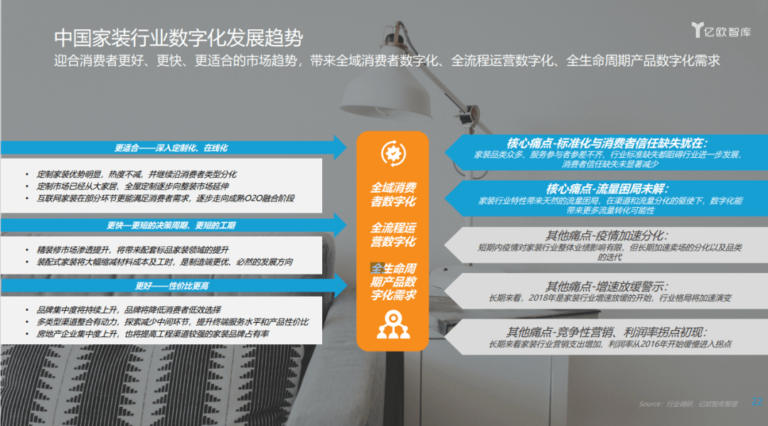 电力信息化_电力行业技能鉴定化_信息碎片化和碎片化信息
