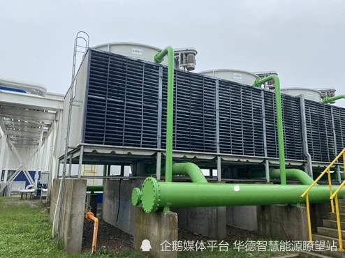 公共建筑能耗限额管理_大唐集团以热效率为核心能耗管理指导意见_能源能耗管理运营