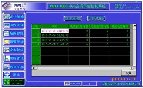 能源能耗管理运营_公共建筑能耗限额管理_大唐集团以热效率为核心能耗管理指导意见