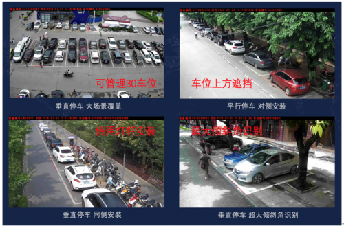 停简单智慧停车总部在哪_智慧停车_太原智慧停车