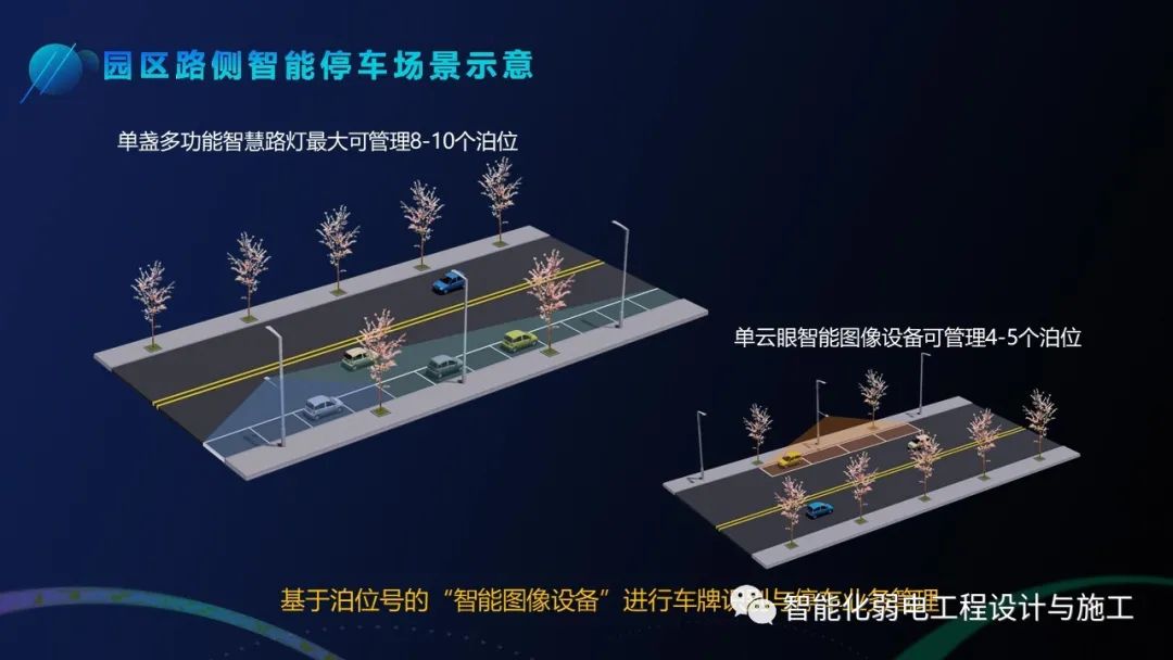 智慧停车_停简单智慧停车总部在哪_太原智慧停车