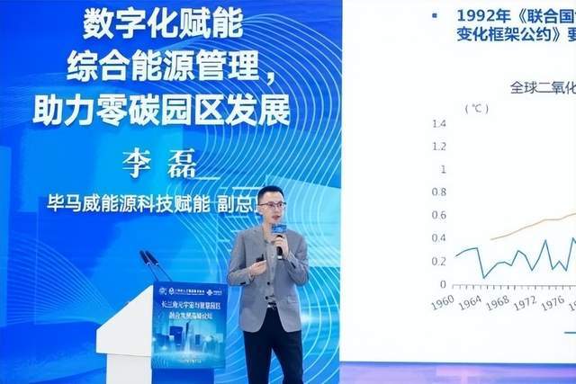 智慧校园平台技术架构_智慧园区如何体现智慧_智慧园区架构