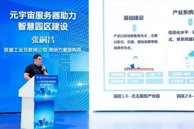 智慧园区如何体现智慧_智慧园区架构_智慧校园平台技术架构