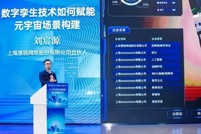 智慧园区架构_智慧园区如何体现智慧_智慧校园平台技术架构