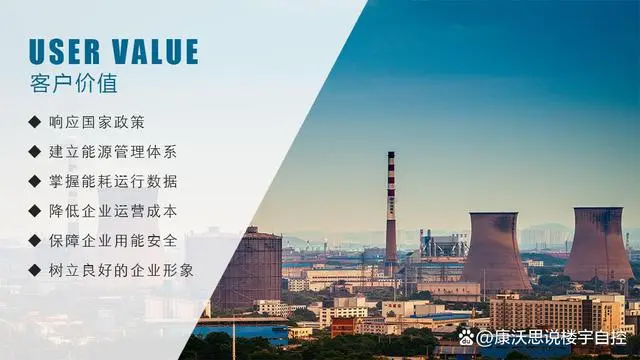 公共机构能耗上报系统_2014上海国际供热计量与能源管理展览会暨论坛_能耗计量管理系统