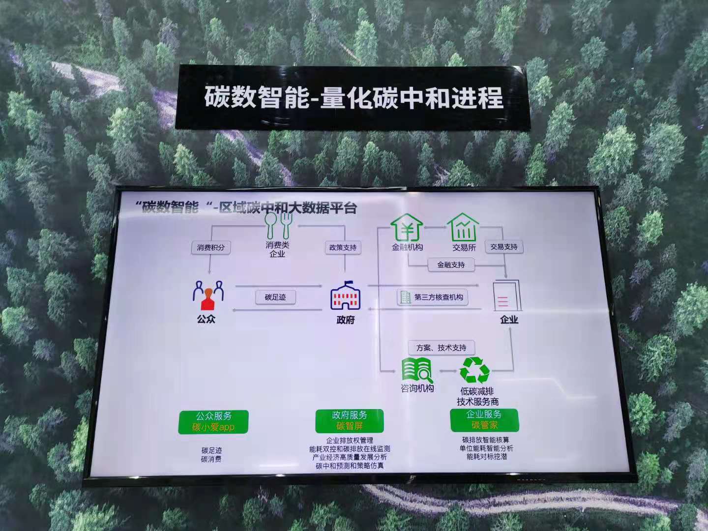 能耗监测术语_校园能耗监测管理系统_能耗监测 软件
