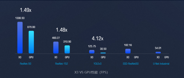 能源能耗管理运营_大唐集团以热效率为核心能耗管理指导意见_能耗设施设备运行管理及节电,节水,节油等管理措施