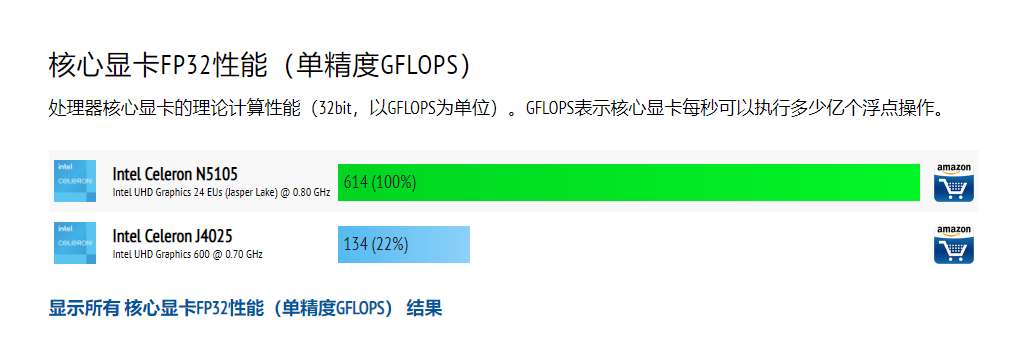 大唐集团以热效率为核心能耗管理指导意见_能耗设施设备运行管理及节电,节水,节油等管理措施_能源能耗管理运营