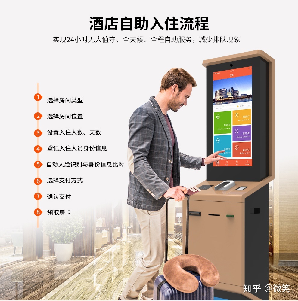 能耗监控管理平台_酒店能耗比_酒店能耗管理制度