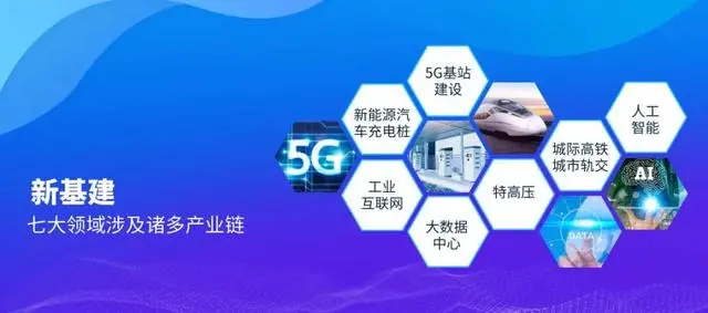 模数化建筑大厦_上海昭化路建筑坍塌_智能化建筑