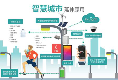 楼宇自控原理图_自控原理第六版答案_无刷自控电机软起动器原理