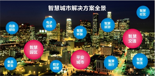 无刷自控电机软起动器原理_自控原理第六版答案_楼宇自控原理图