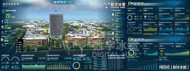 工业能耗监测管理系统_大型公共建筑能耗监测_建筑能耗监测 券商报告 filetypepdf