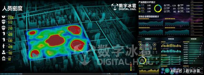 大型公共建筑能耗监测_建筑能耗监测 券商报告 filetypepdf_工业能耗监测管理系统