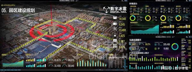 大型公共建筑能耗监测_工业能耗监测管理系统_建筑能耗监测 券商报告 filetypepdf
