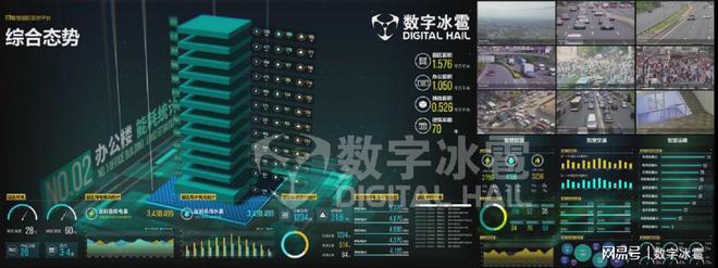 大型公共建筑能耗监测_建筑能耗监测 券商报告 filetypepdf_工业能耗监测管理系统