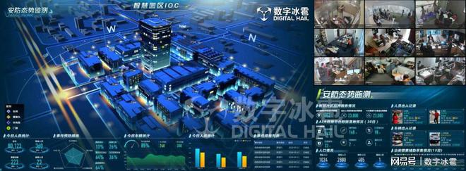 工业能耗监测管理系统_大型公共建筑能耗监测_建筑能耗监测 券商报告 filetypepdf