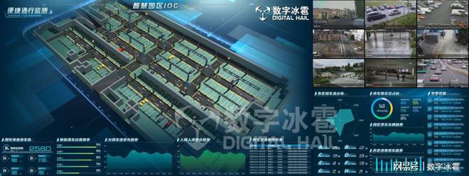 大型公共建筑能耗监测_建筑能耗监测 券商报告 filetypepdf_工业能耗监测管理系统