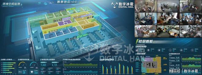 大型公共建筑能耗监测_工业能耗监测管理系统_建筑能耗监测 券商报告 filetypepdf