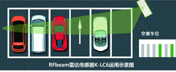 楼宇自控传感器_真空度传感器与真空传感器_凸轮轴传感器和曲轮轴传感器