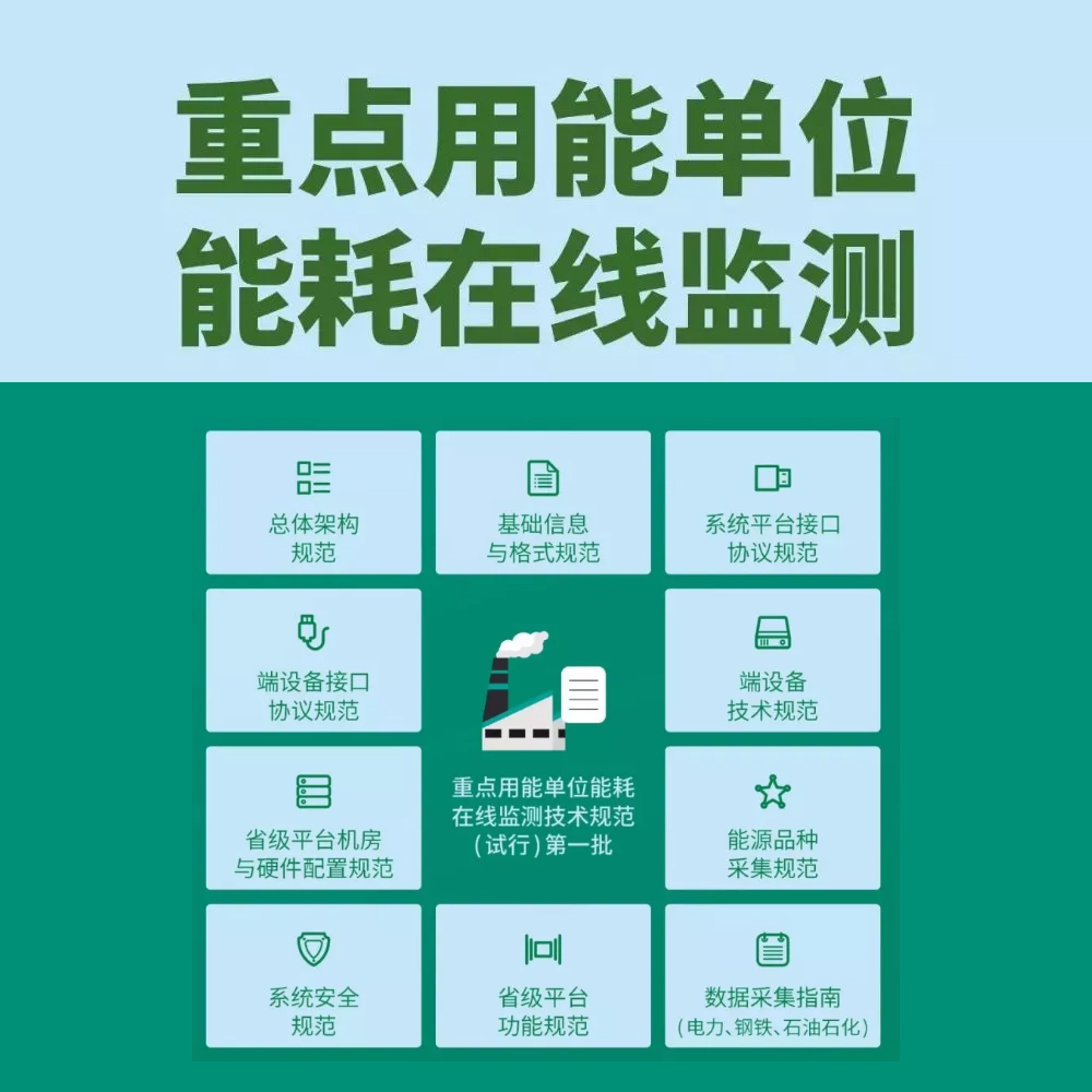 能耗管理监测系统_福建能耗监控管理系统_福建防火门监控 系统