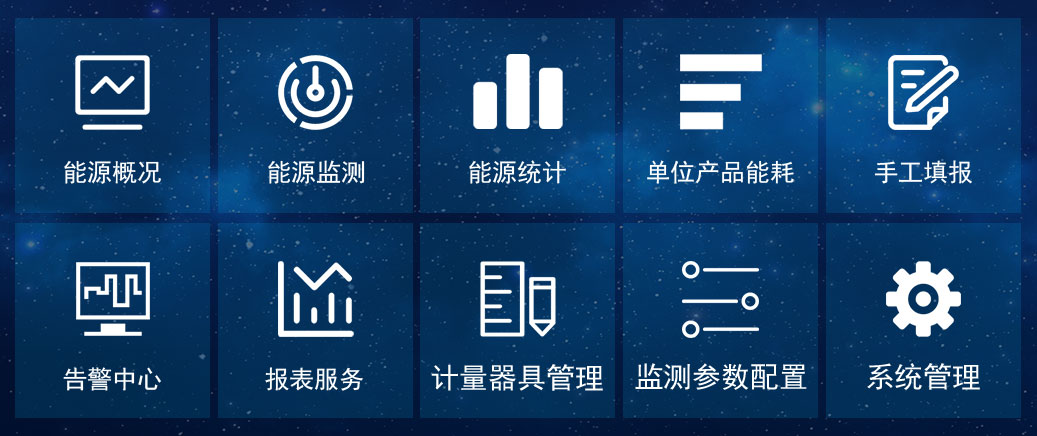 福建能耗监控管理系统_福建防火门监控 系统_能耗管理监测系统