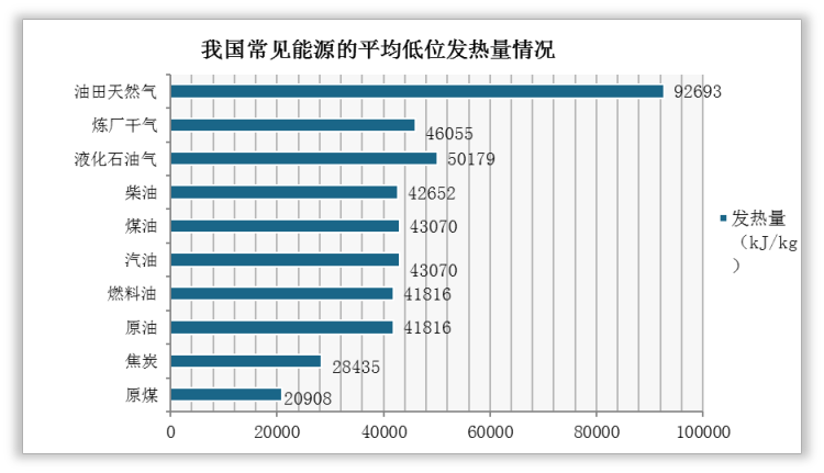 上海市居住证积分管理试行办法_上海市经济适用住房管理试行办法_能耗管理办法