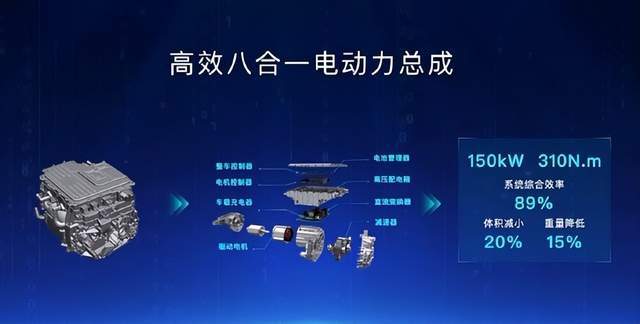 冰箱1级能耗和2级能耗_能耗管理系统品牌_三级能耗和一级能耗