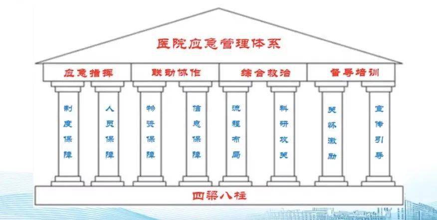 楼宇灯光控制系统_楼宇设备自控系统工程_医院楼宇自控系统