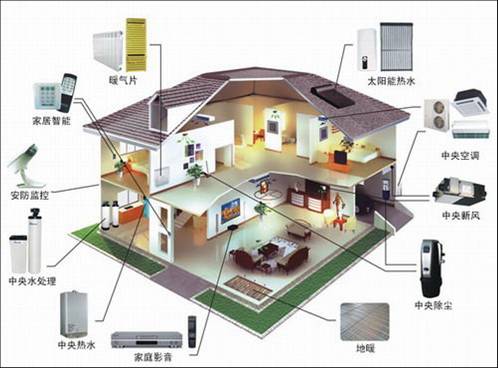 宁波制冷自控元件厂_楼宇自控_上海江森自控国际蓄电池有限公司