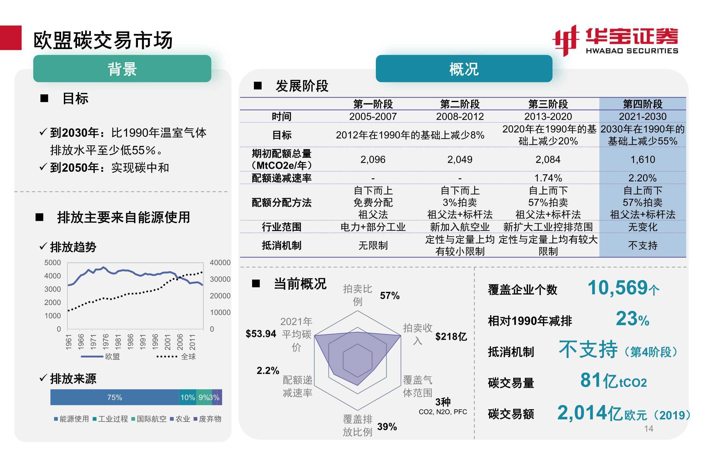 能耗管理系统品牌_建筑能耗包括 的能耗_员工宿舍能耗管理