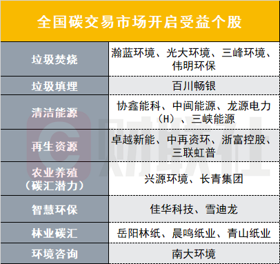 员工宿舍能耗管理_能耗管理系统品牌_建筑能耗包括 的能耗