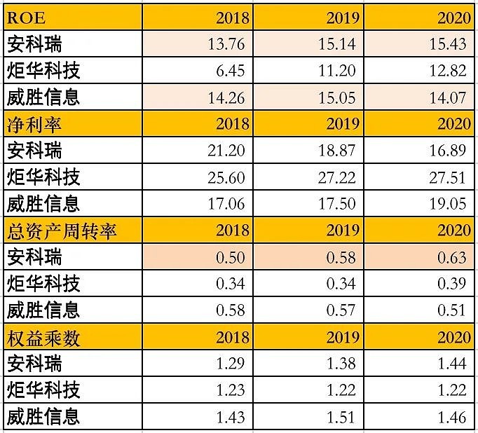 能耗管理系统品牌_建筑能耗包括 的能耗_员工宿舍能耗管理