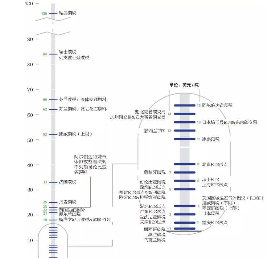 员工宿舍能耗管理_建筑能耗包括 的能耗_能耗管理系统品牌