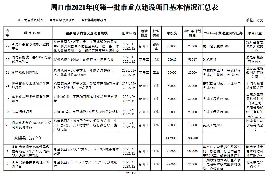 智慧岛园区_物联网 智慧园区_苏州园区智慧安监