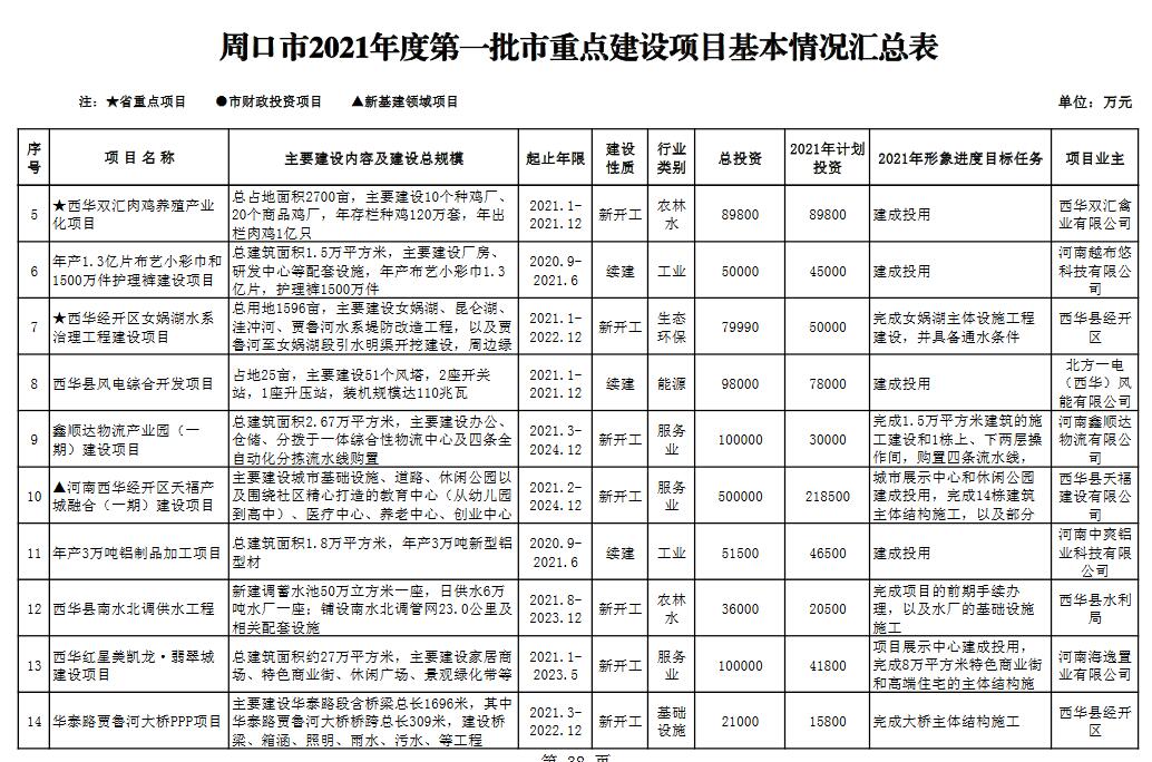 智慧岛园区_苏州园区智慧安监_物联网 智慧园区