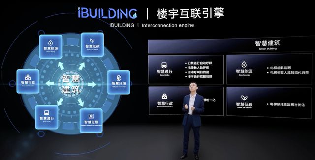 楼宇自控门_冠林楼宇可视对讲门系统_大门入户花园门主卧门相对,主卧门天天关着行不行