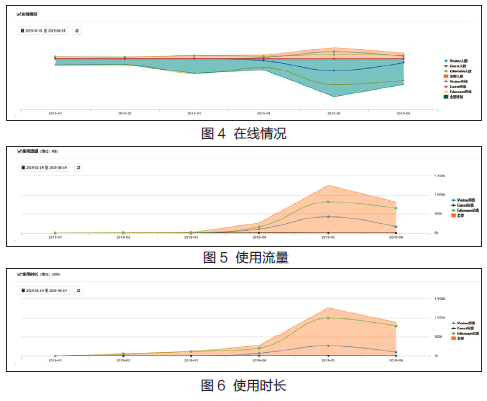 访客管理平台_访客管理系统_访客管理下载