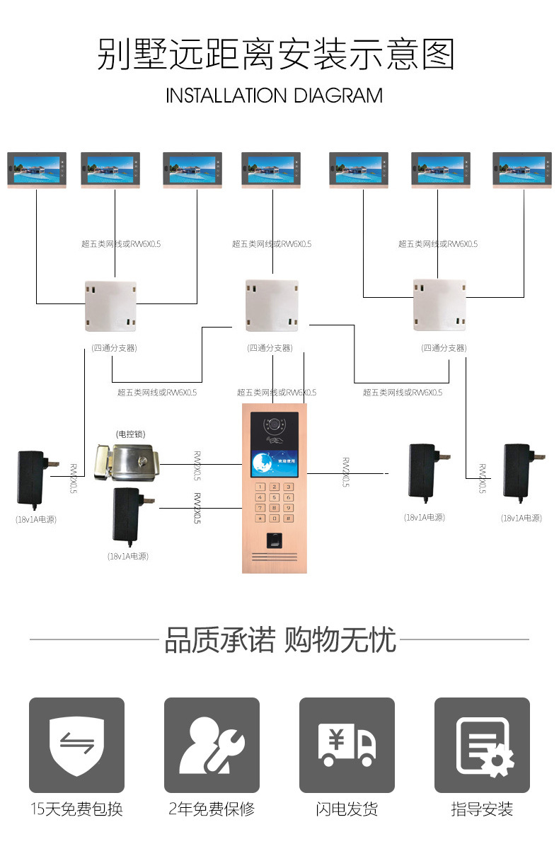 自控工程师的行业发展趋势_自控楼宇冷热源系统_楼宇自控行业前景