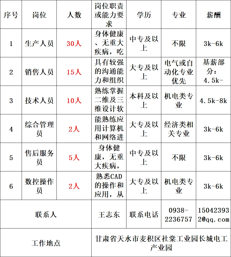 模数化建筑_智能化建筑_建筑构件化